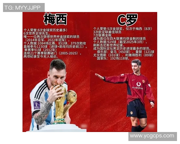 世界顶级八号中锋足球球星盘点及其影响力分析